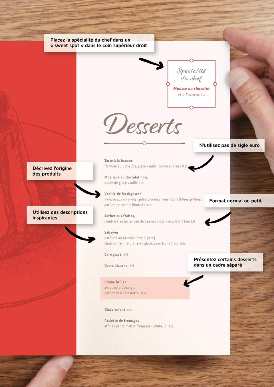 Supprimer le signe € du menu