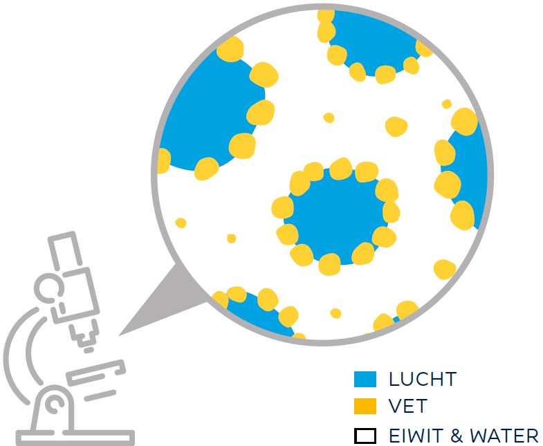 OPKLOPPEN MET EEN MACHINE