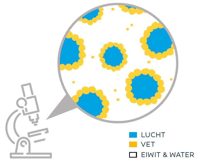 Opkloppen met planeetmenger