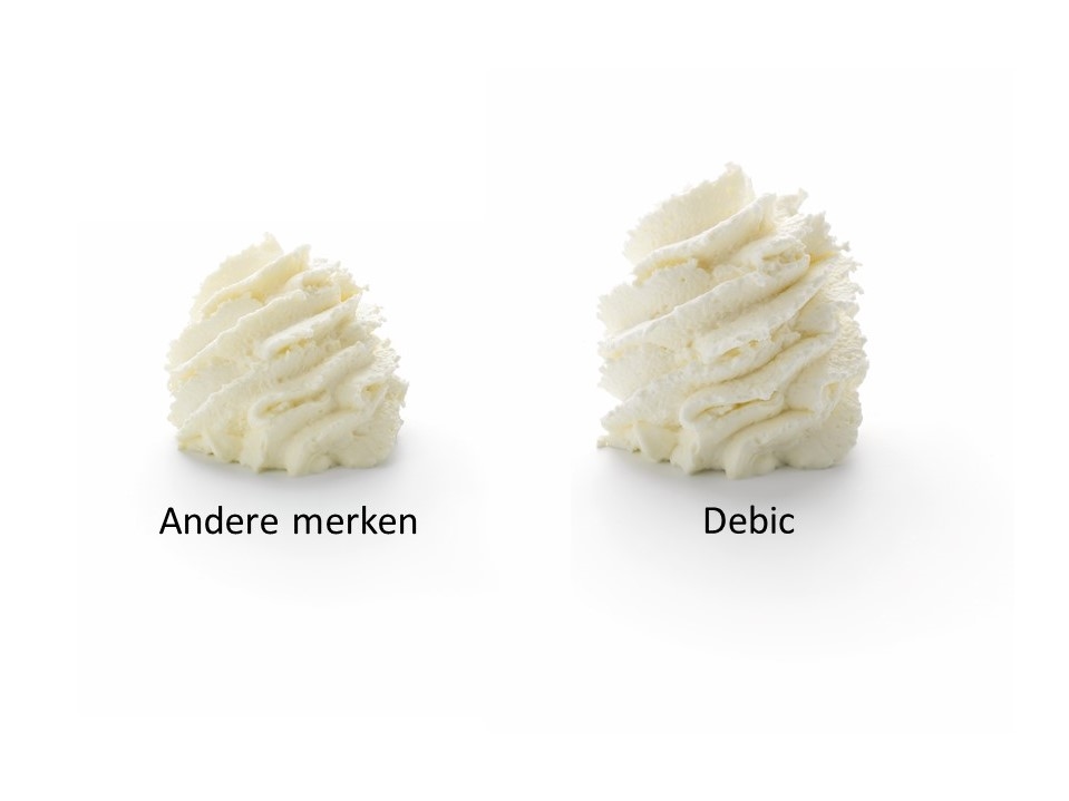 PRESTATIES MET DE SIFON