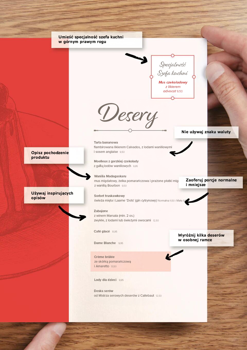 Pozbycie się znaku waluty