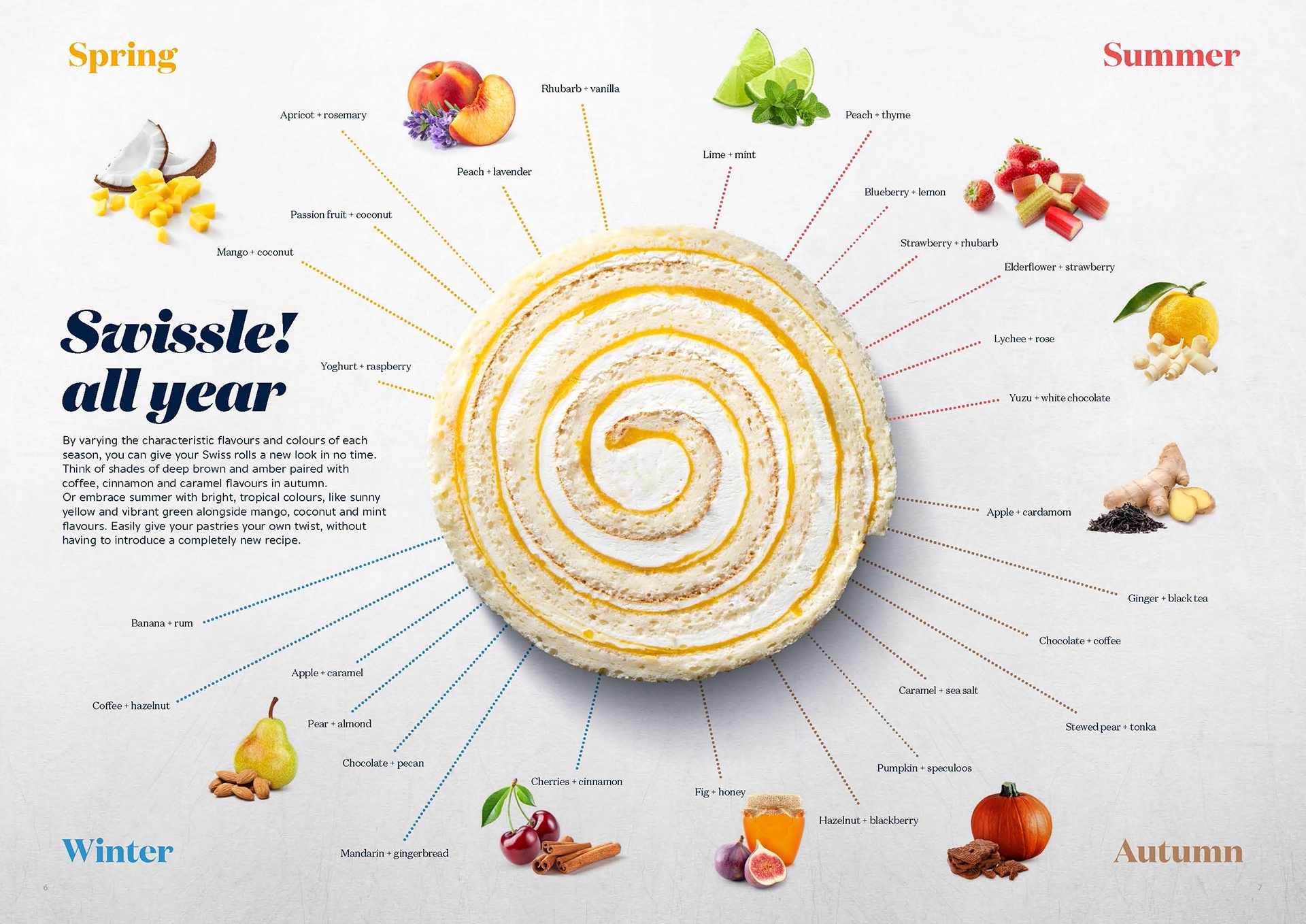 Swissle przez cały rok z Debic! Szczegóły znajdziesz w broszurze.
