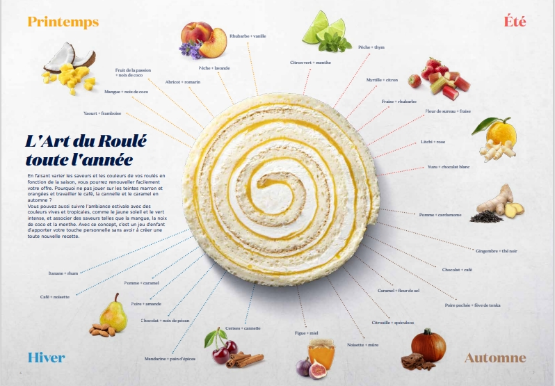 L'Art du Roulé toute l'année ! Vous trouverez tous les détails dans la brochure.