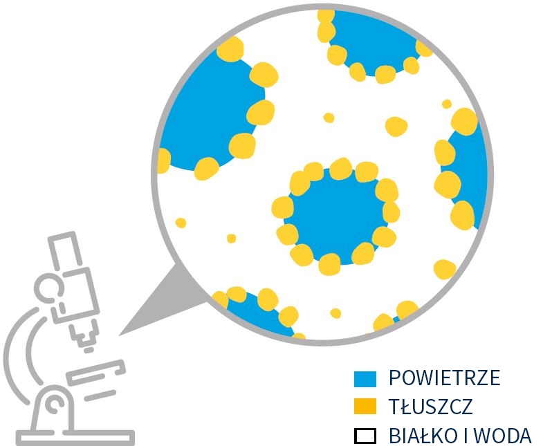 UBIJANIE W AUTOMACIE