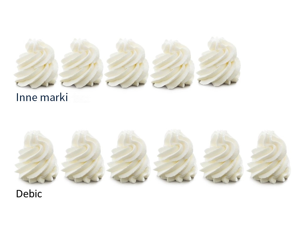 Wydajność automatu do ubijania śmietanki