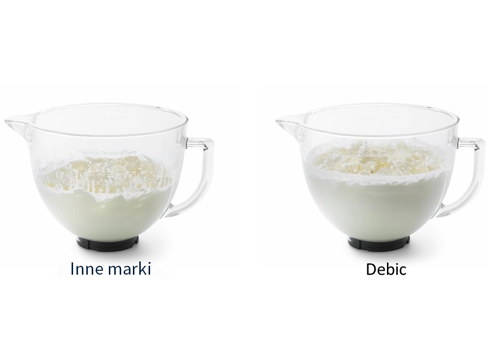 Wydajność miksera planetarnego