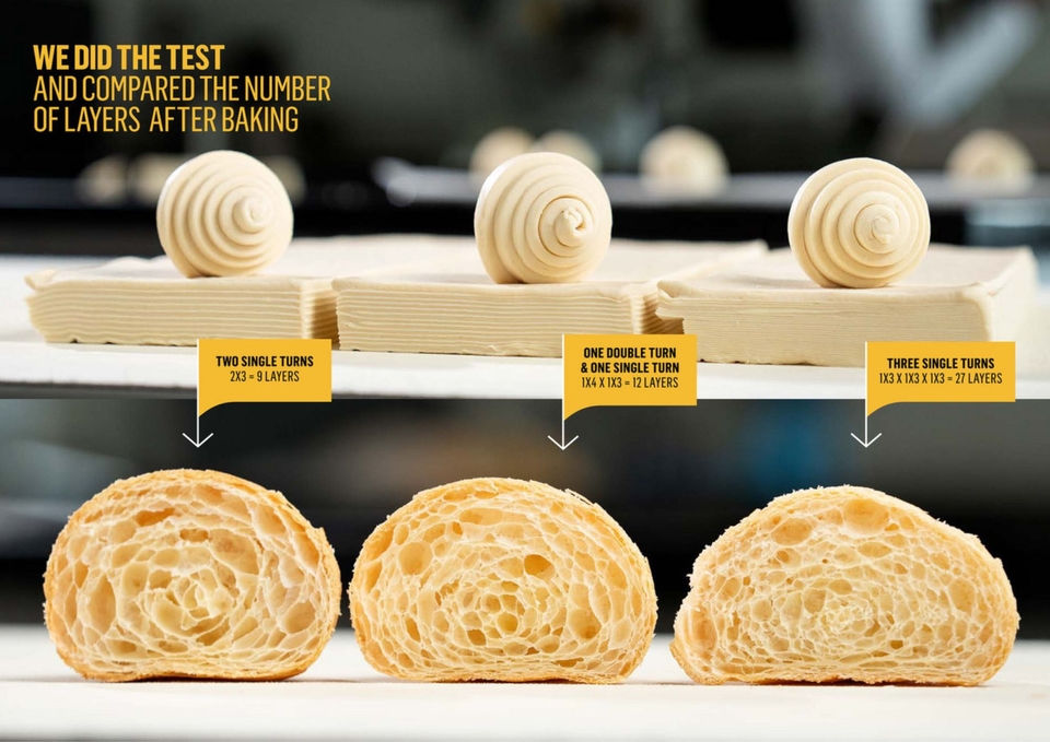 Test degli strati della viennoiserie