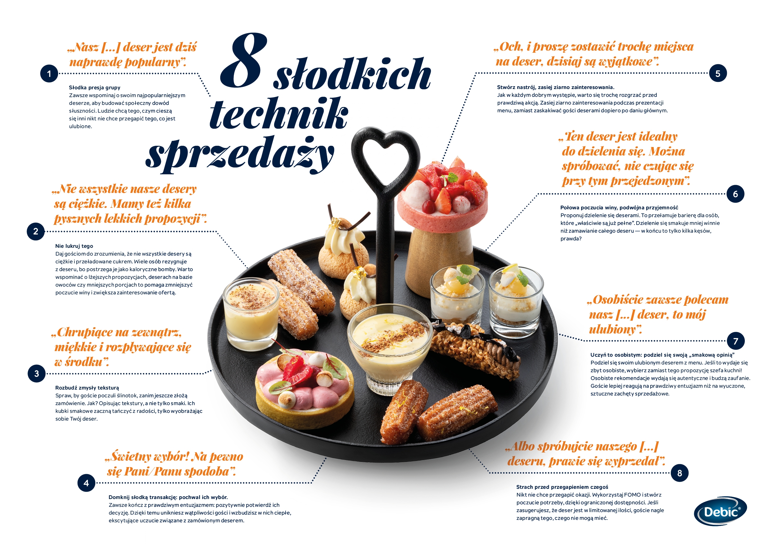 plakat 8 technik sprzedaży deserów