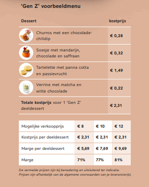 'Gen Z' voorbeeldmenu