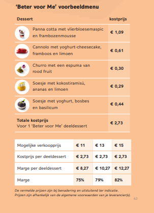 "Beter voor mij" menu voorbeeld
