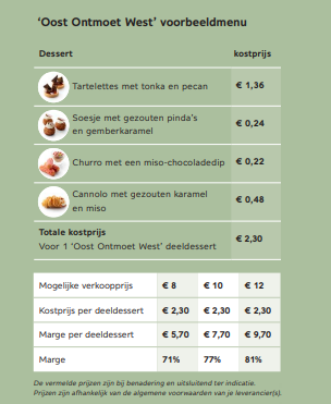 ‘East Meets West' menu voorbeeld