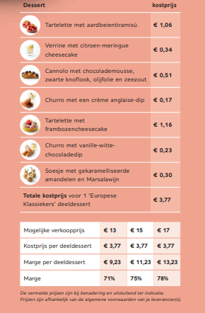 "Europese klassiers" menu voorbeeld