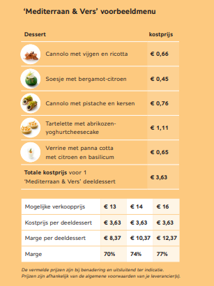 "Mediterraan fris" menu voorbeeld