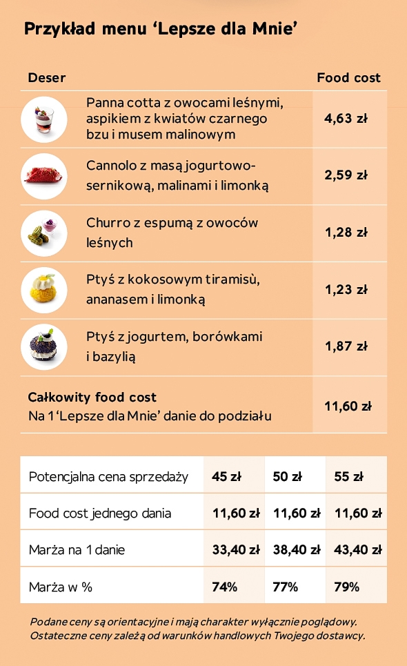 Przykładowe menu "Lepsze dla Mnie" 