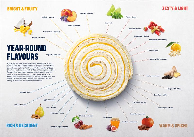 Year-round flavour with Debic! Find details in the brochure.