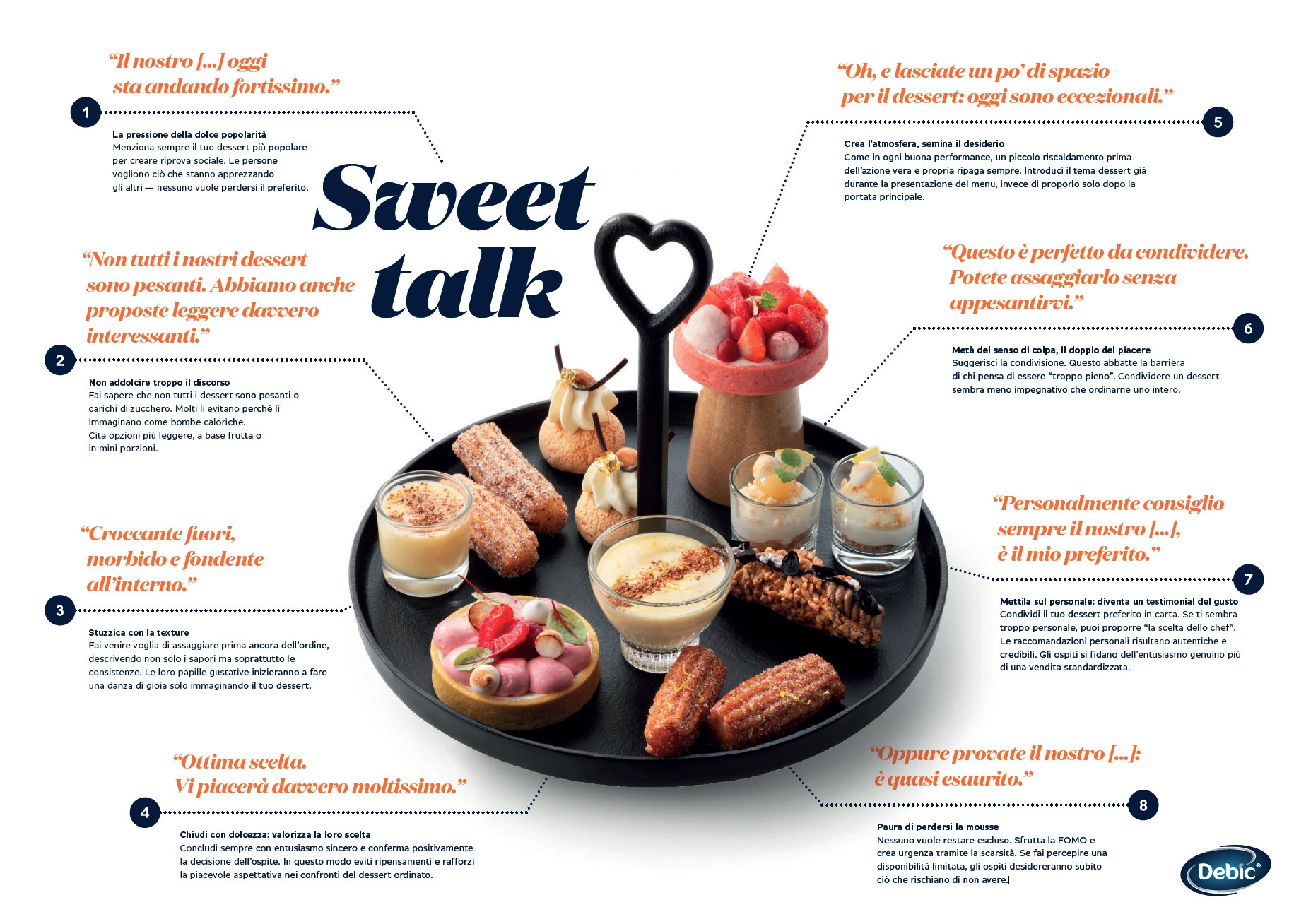 Poster Sweet Talk