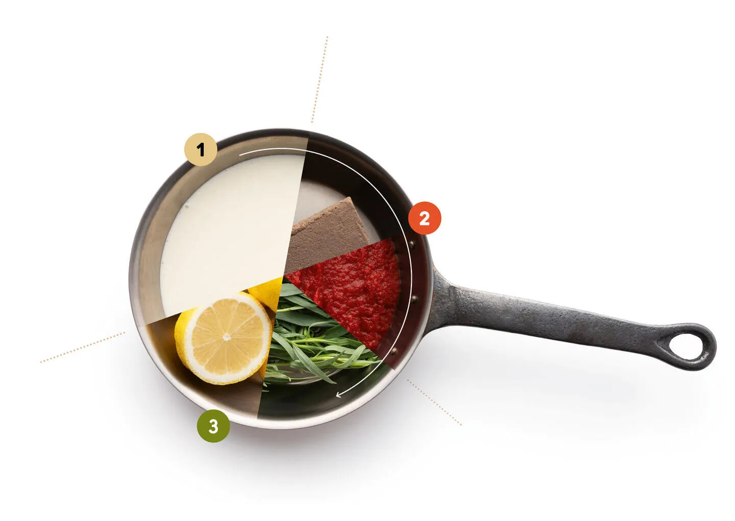 A la recherche de plus d'inspiration ? - photo 2164581-1 | Debic